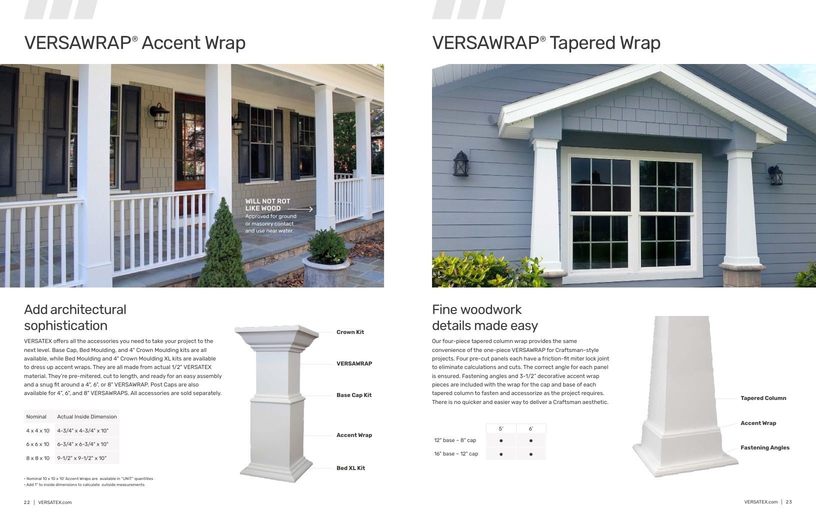 VERSATEX Building Products Catalog Weekly Ad January 1 - December 31, 2026
