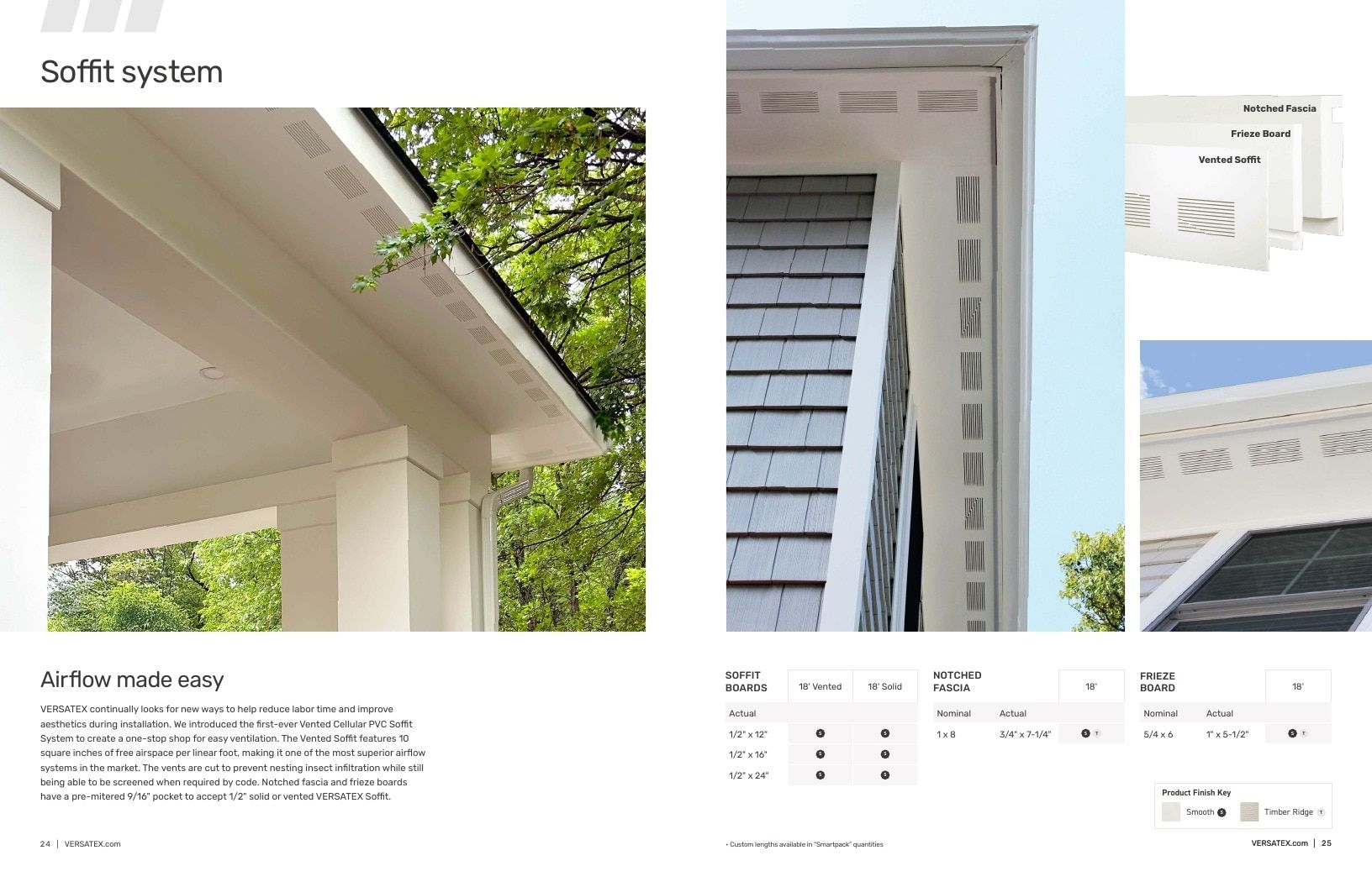 VERSATEX Building Products Catalog Weekly Ad January 1 - December 31, 2026