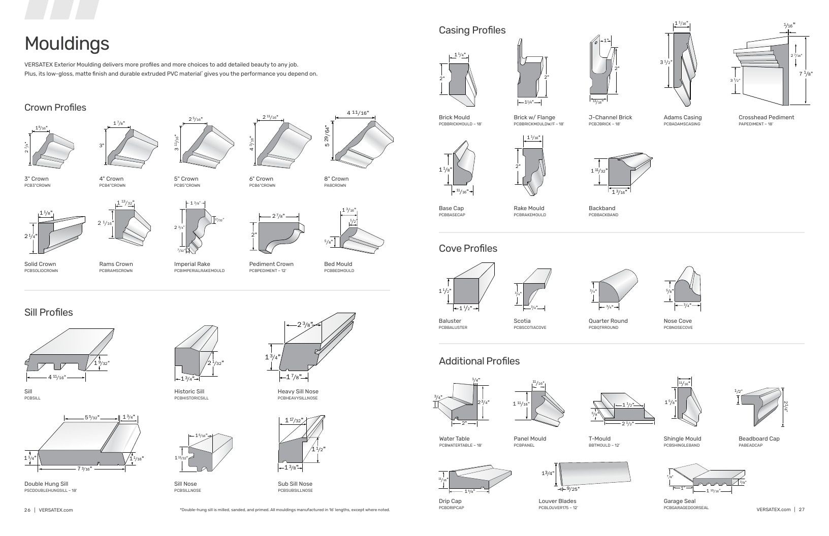 VERSATEX Building Products Catalog Weekly Ad January 1 - December 31, 2026