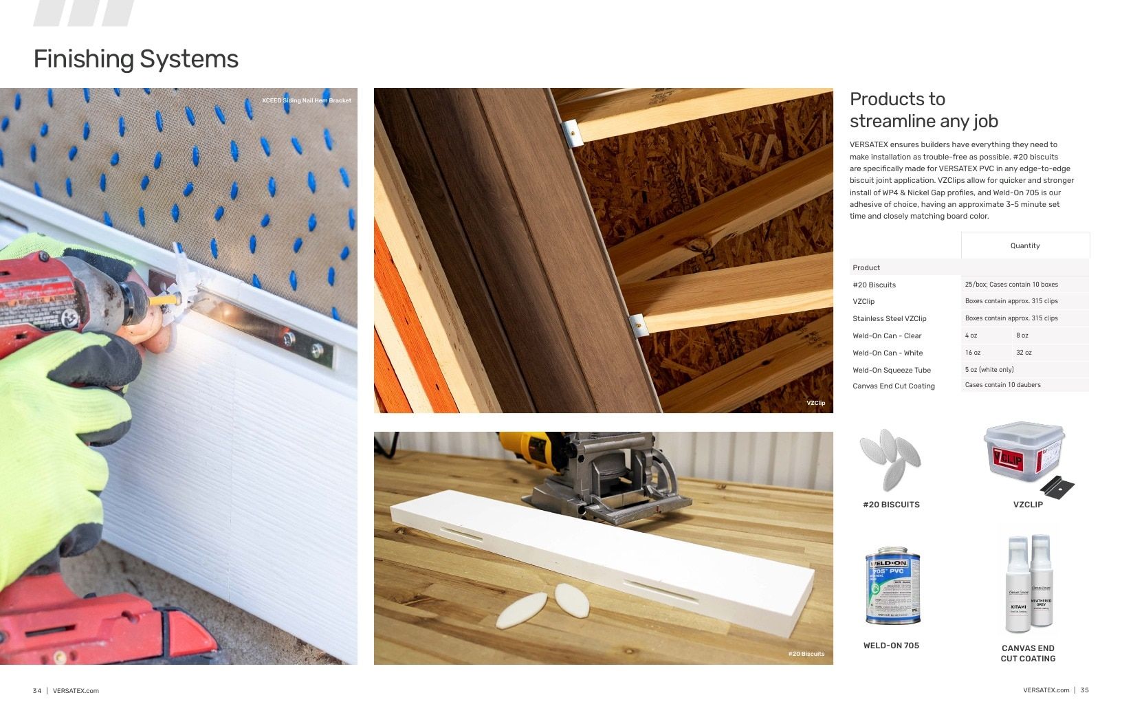 VERSATEX Building Products Catalog Weekly Ad January 1 - December 31, 2026