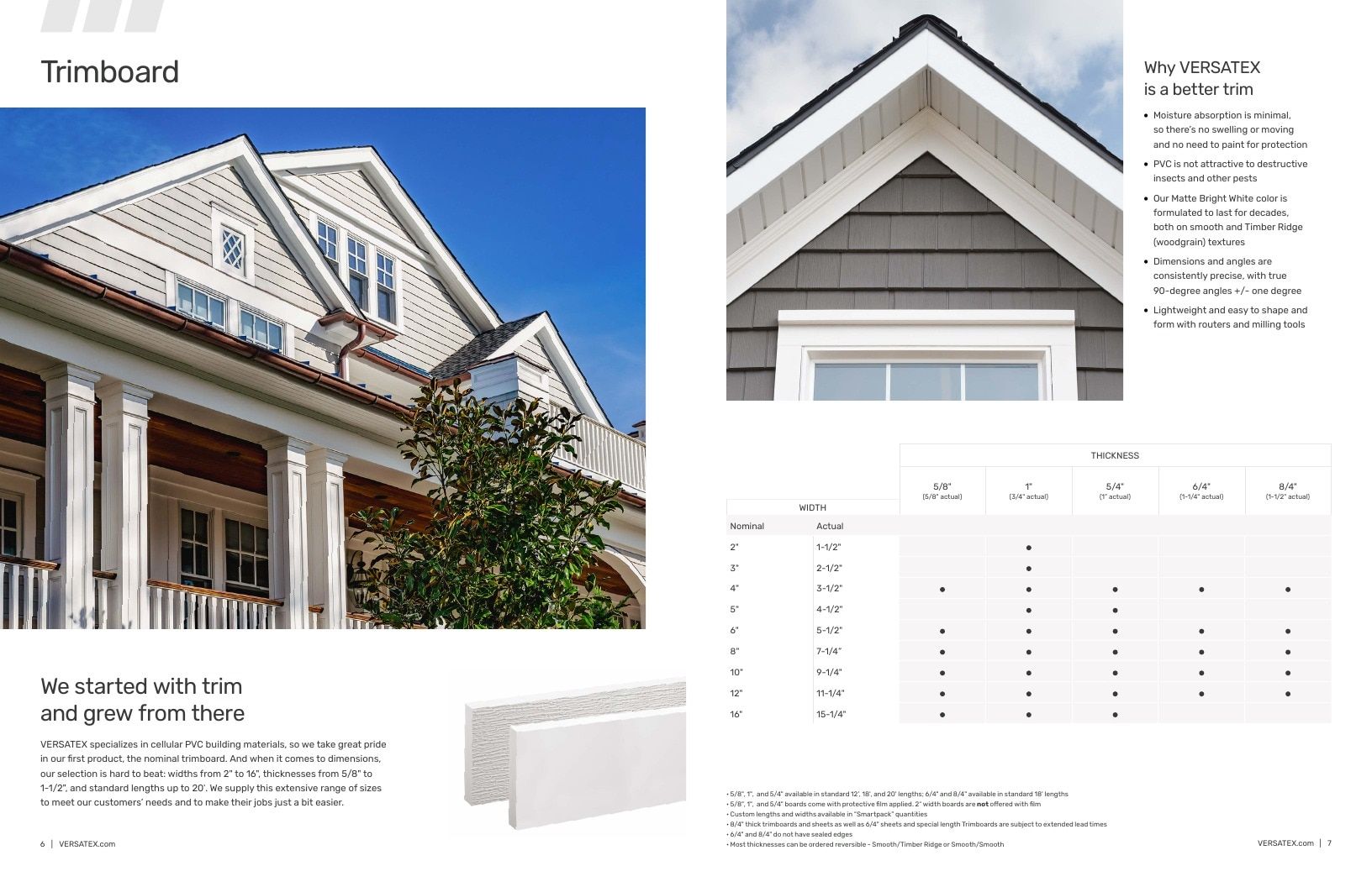 VERSATEX Building Products Catalog Weekly Ad January 1 - December 31, 2026
