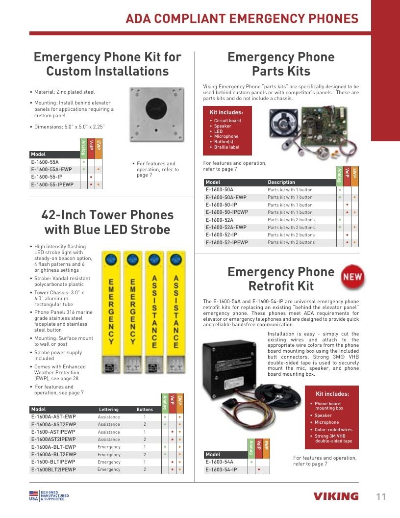 Viking Electronics Electronics Catalog Weekly Ad January 1 - December 31, 2026
