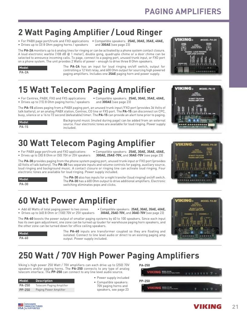 Viking Electronics Electronics Catalog Weekly Ad January 1 - December 31, 2026