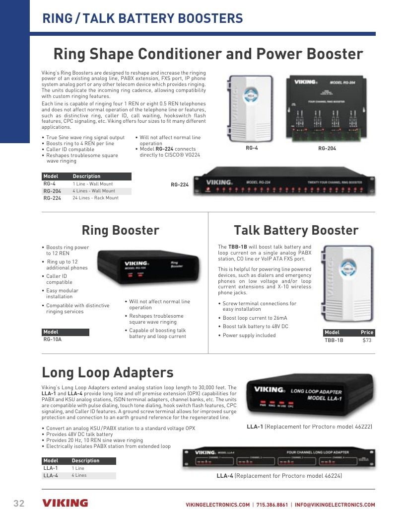 Viking Electronics Electronics Catalog Weekly Ad January 1 - December 31, 2026