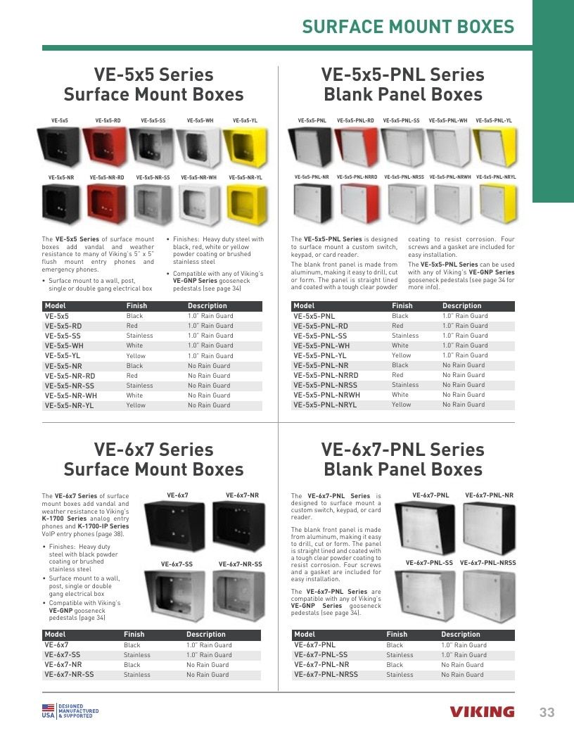 Viking Electronics Electronics Catalog Weekly Ad January 1 - December 31, 2026