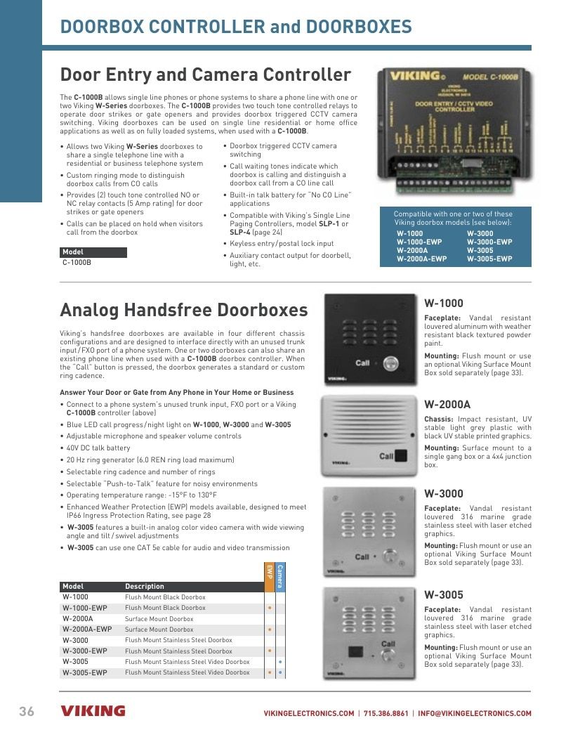 Viking Electronics Electronics Catalog Weekly Ad January 1 - December 31, 2026