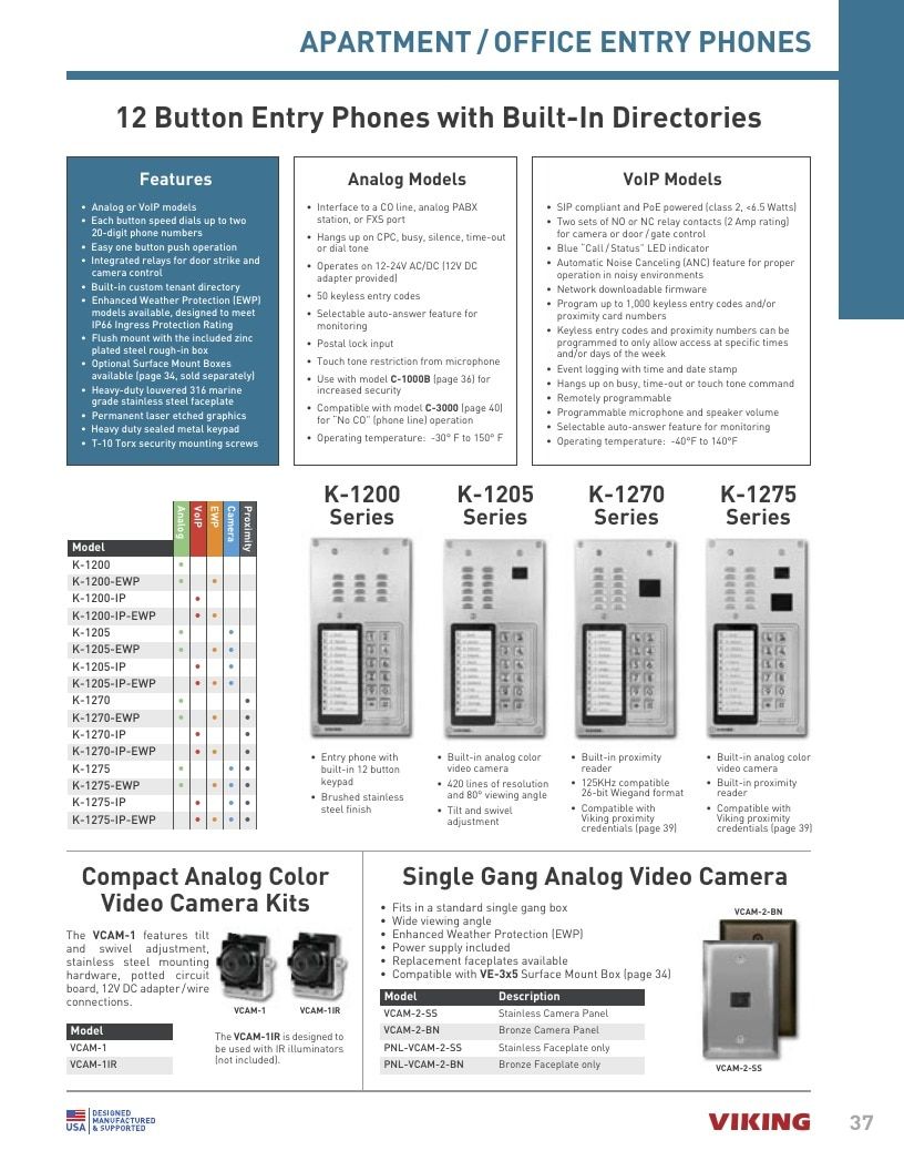 Viking Electronics Electronics Catalog Weekly Ad January 1 - December 31, 2026