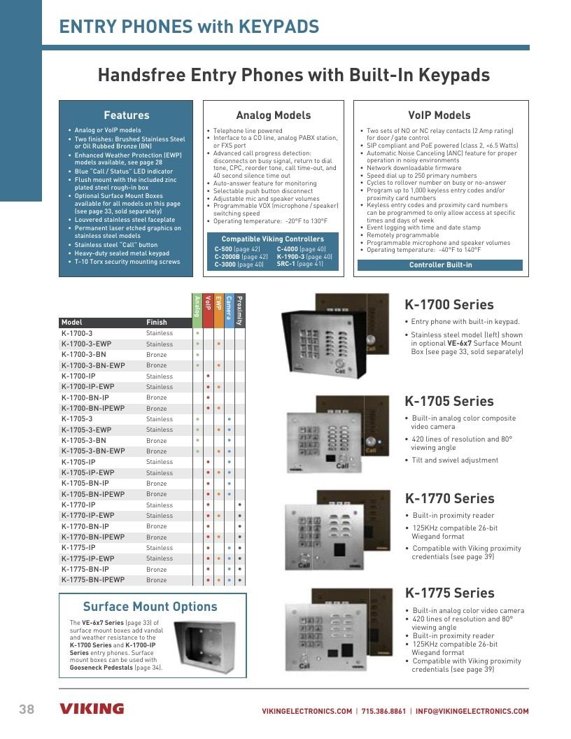 Viking Electronics Electronics Catalog Weekly Ad January 1 - December 31, 2026