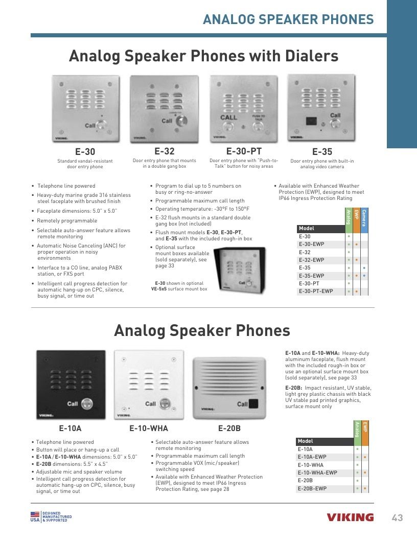 Viking Electronics Electronics Catalog Weekly Ad January 1 - December 31, 2026