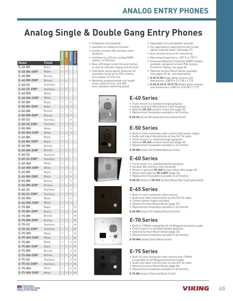 Viking Electronics Electronics Catalog Weekly Ad January 1 - December 31, 2026