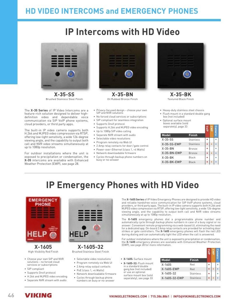 Viking Electronics Electronics Catalog Weekly Ad January 1 - December 31, 2026