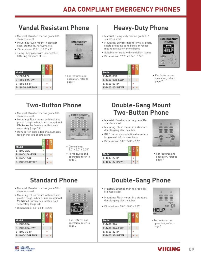 Viking Electronics Electronics Catalog Weekly Ad January 1 - December 31, 2026