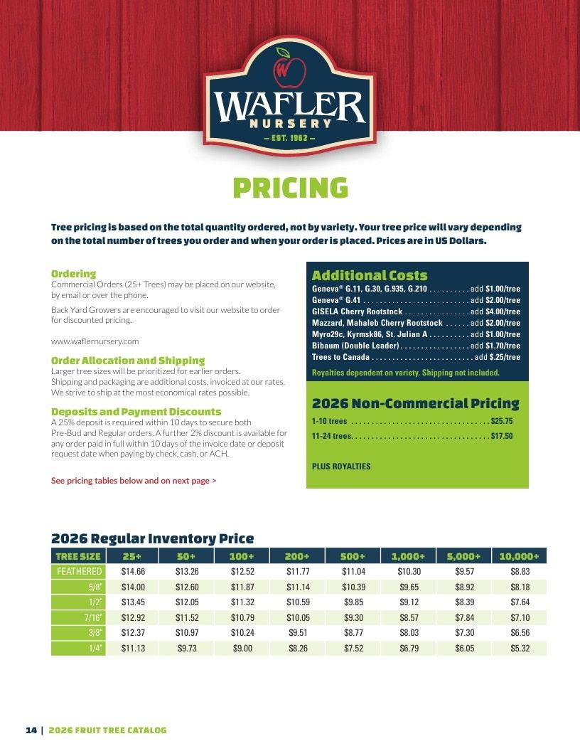 Wafler Nursery Nursery Catalog Weekly Ad January 1 - December 31, 2026