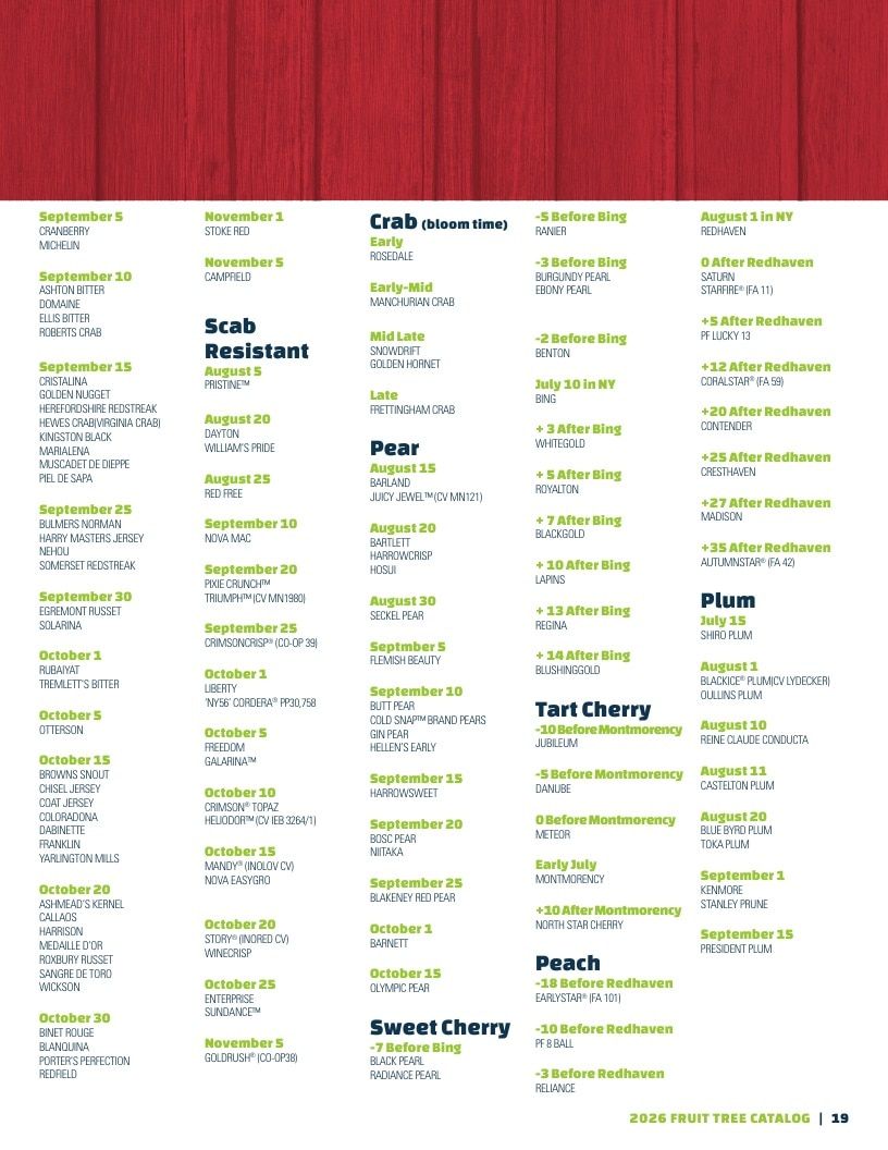 Wafler Nursery Nursery Catalog Weekly Ad January 1 - December 31, 2026
