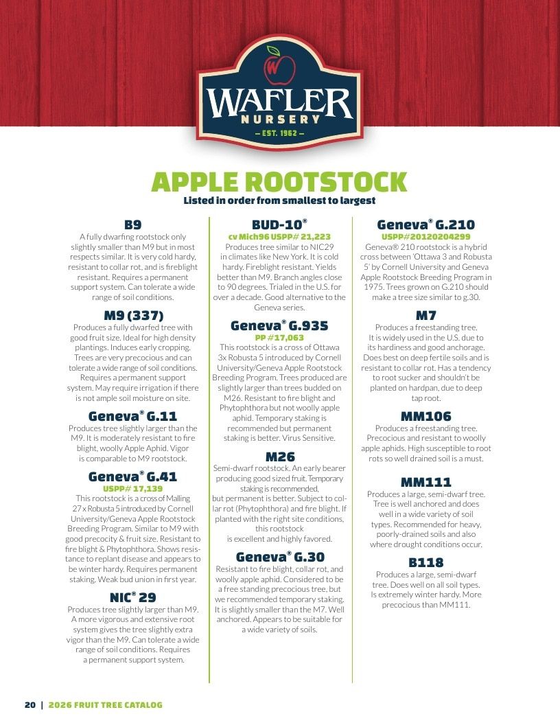 Wafler Nursery Nursery Catalog Weekly Ad January 1 - December 31, 2026