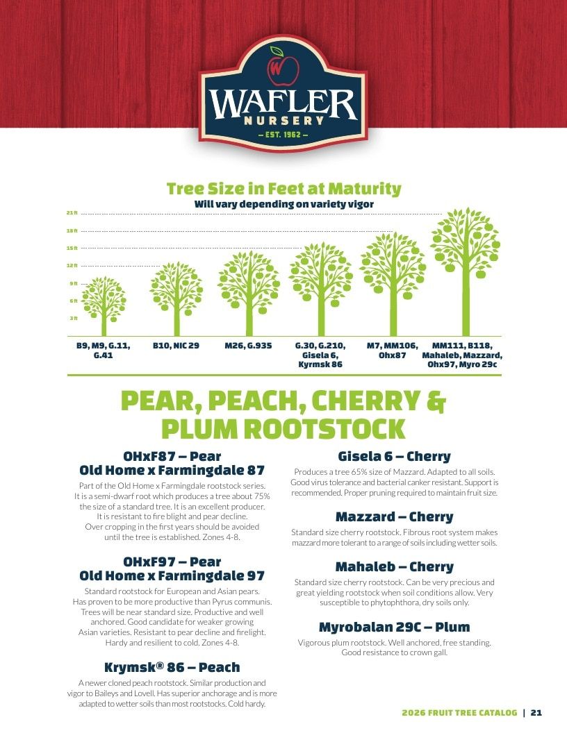 Wafler Nursery Nursery Catalog Weekly Ad January 1 - December 31, 2026