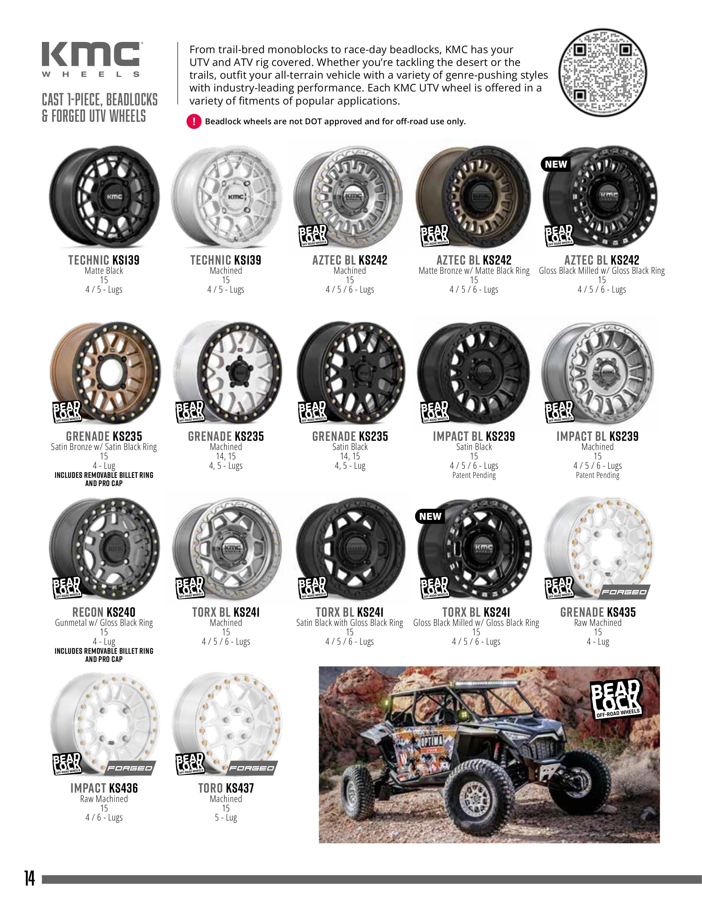 Wheel Pros Powersports Products Catalog Weekly Ad January 1 - December 31, 2026