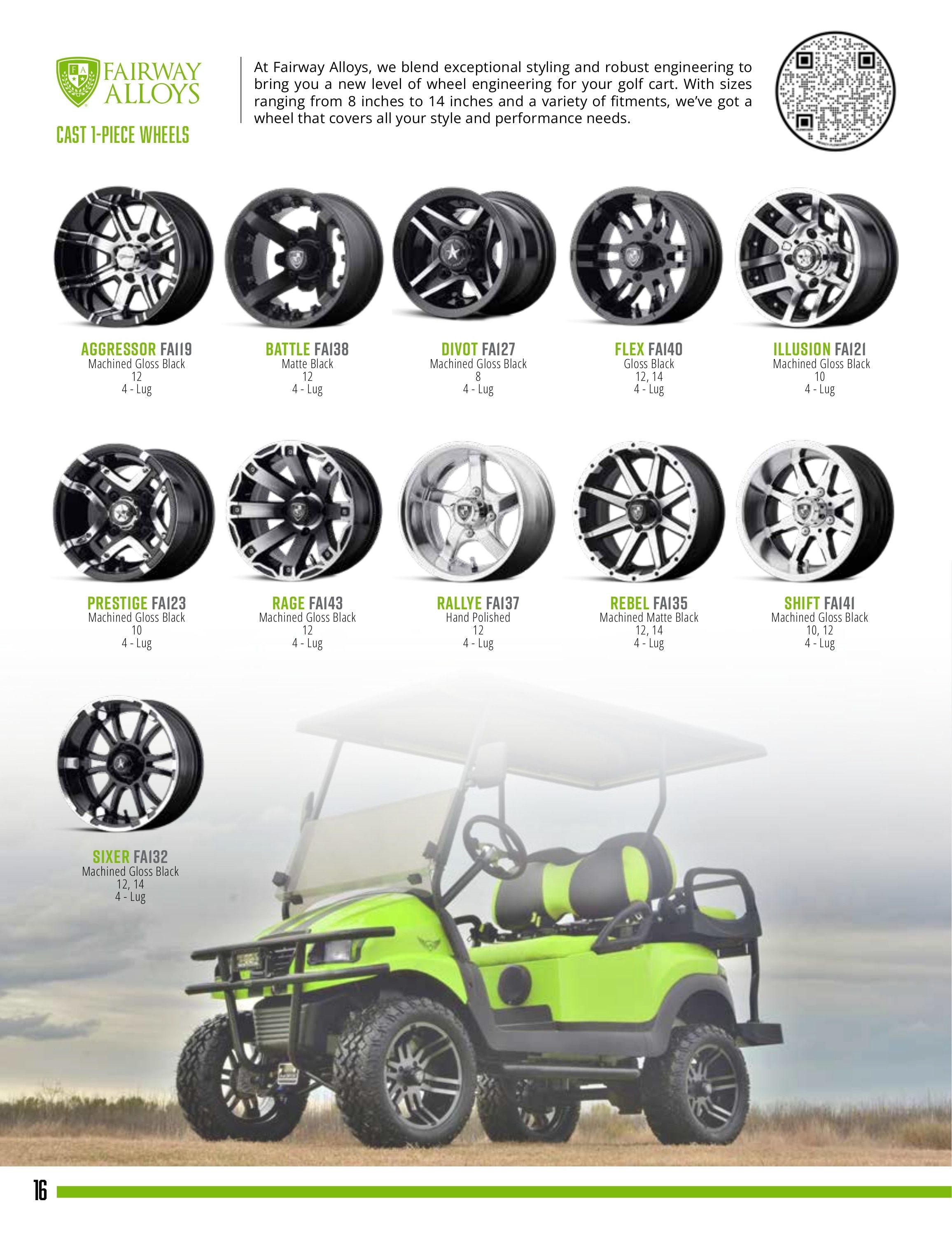 Wheel Pros Powersports Products Catalog Weekly Ad January 1 - December 31, 2026