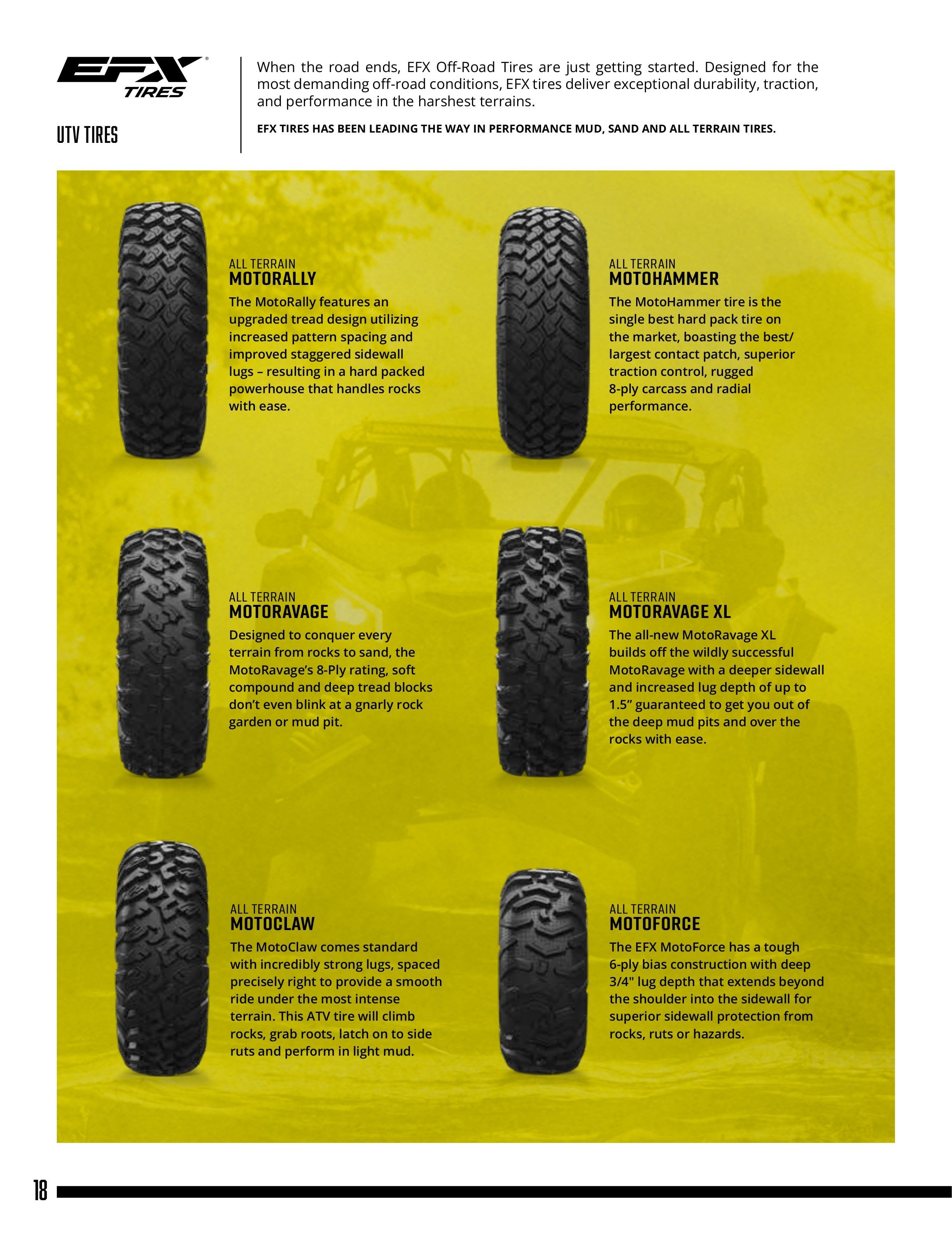 Wheel Pros Powersports Products Catalog Weekly Ad January 1 - December 31, 2026