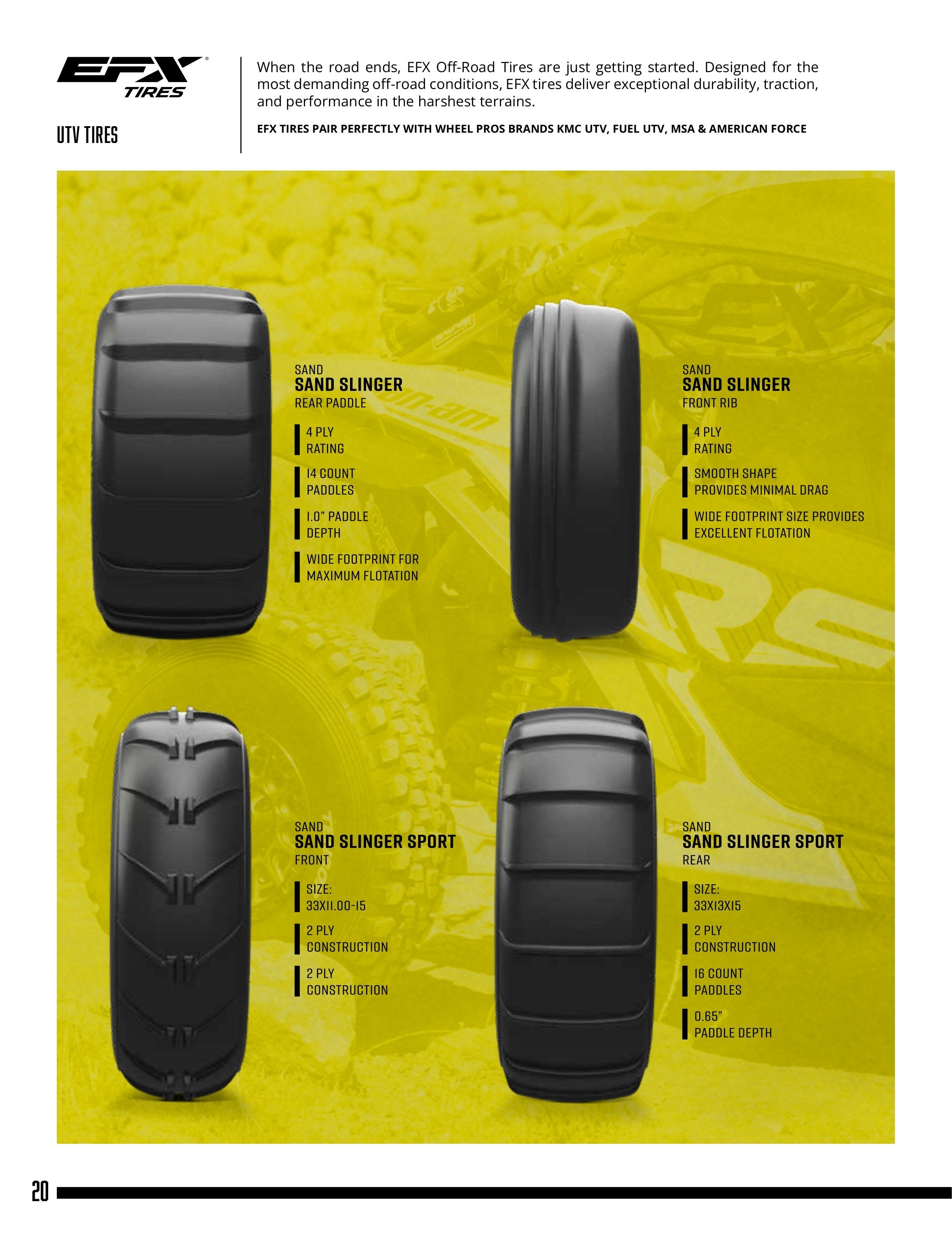 Wheel Pros Powersports Products Catalog Weekly Ad January 1 - December 31, 2026