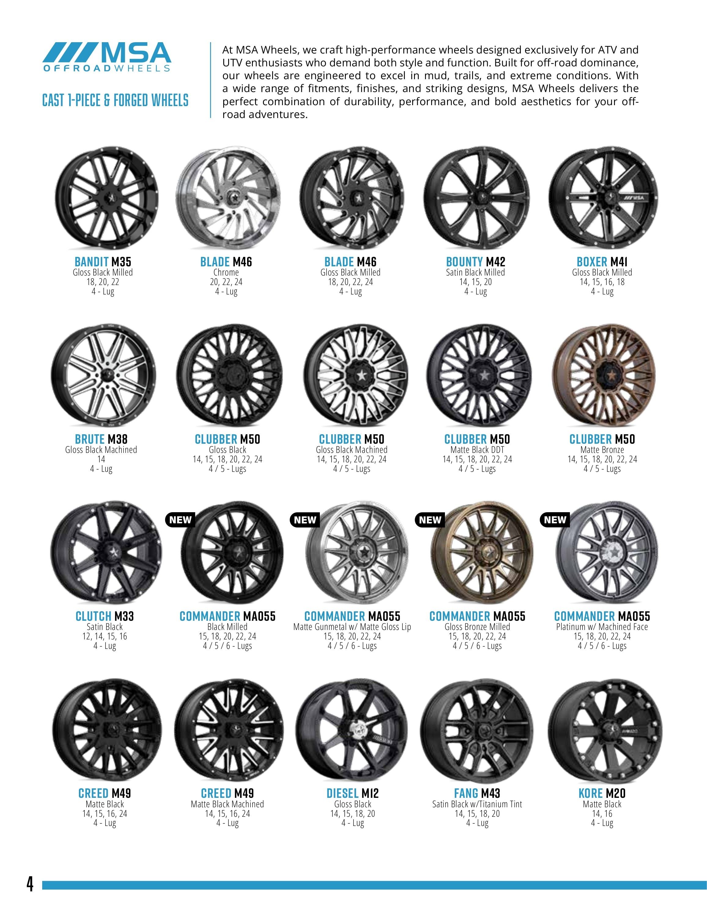 Wheel Pros Powersports Products Catalog Weekly Ad January 1 - December 31, 2026