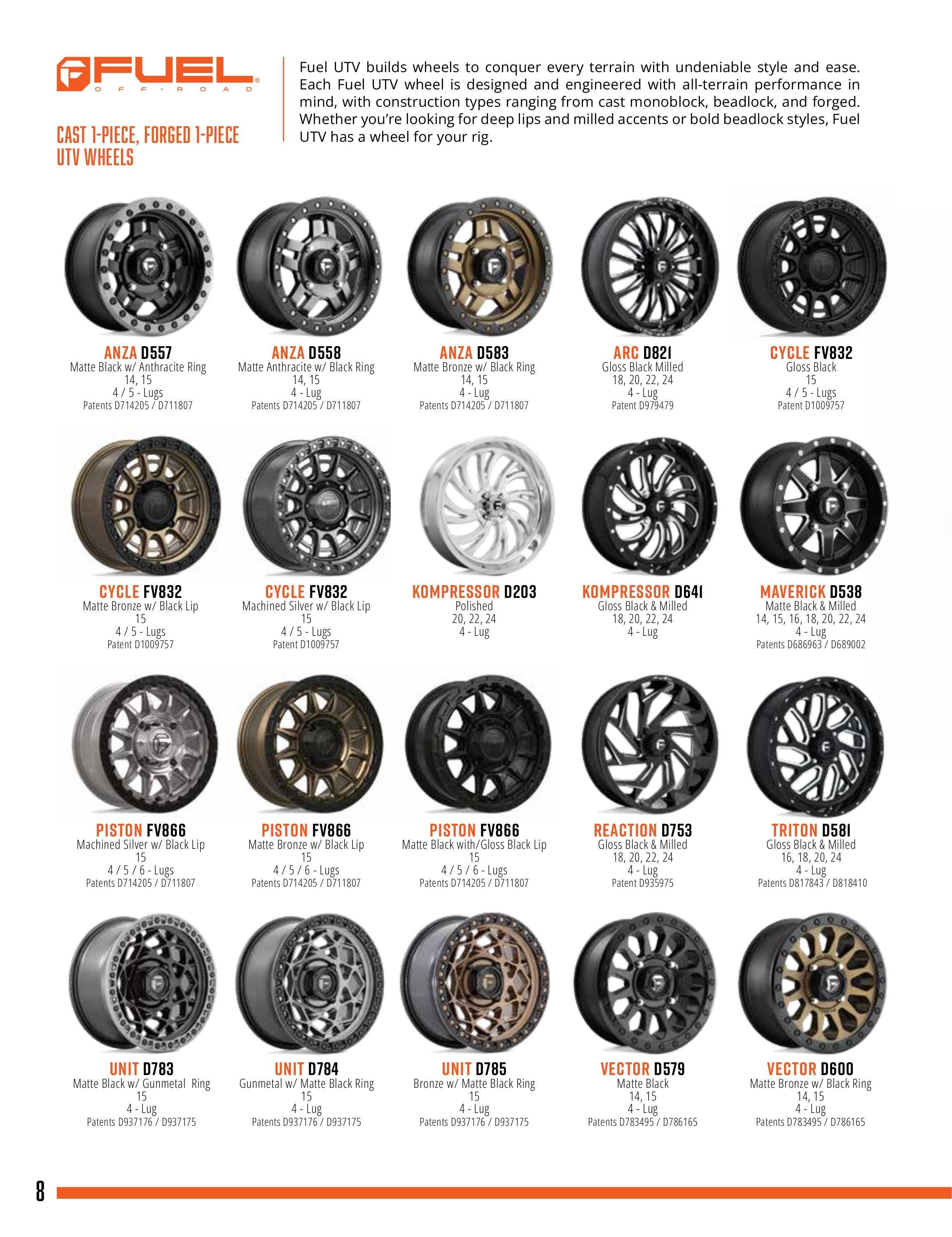 Wheel Pros Powersports Products Catalog Weekly Ad January 1 - December 31, 2026