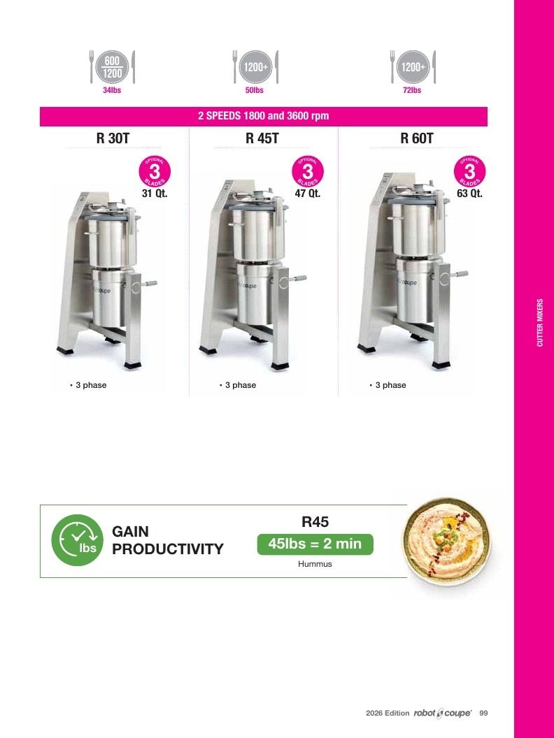 Preferred Source Robot Coupe Catalog Weekly Ad January 1 - December 31, 2026