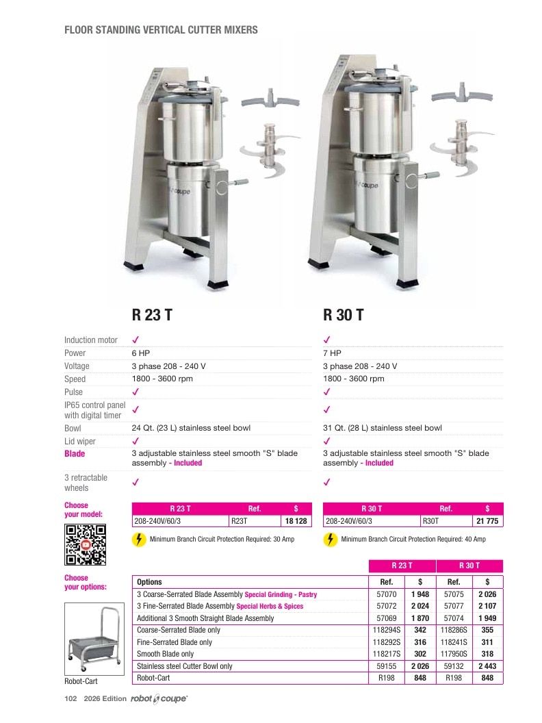 Preferred Source Robot Coupe Catalog Weekly Ad January 1 - December 31, 2026