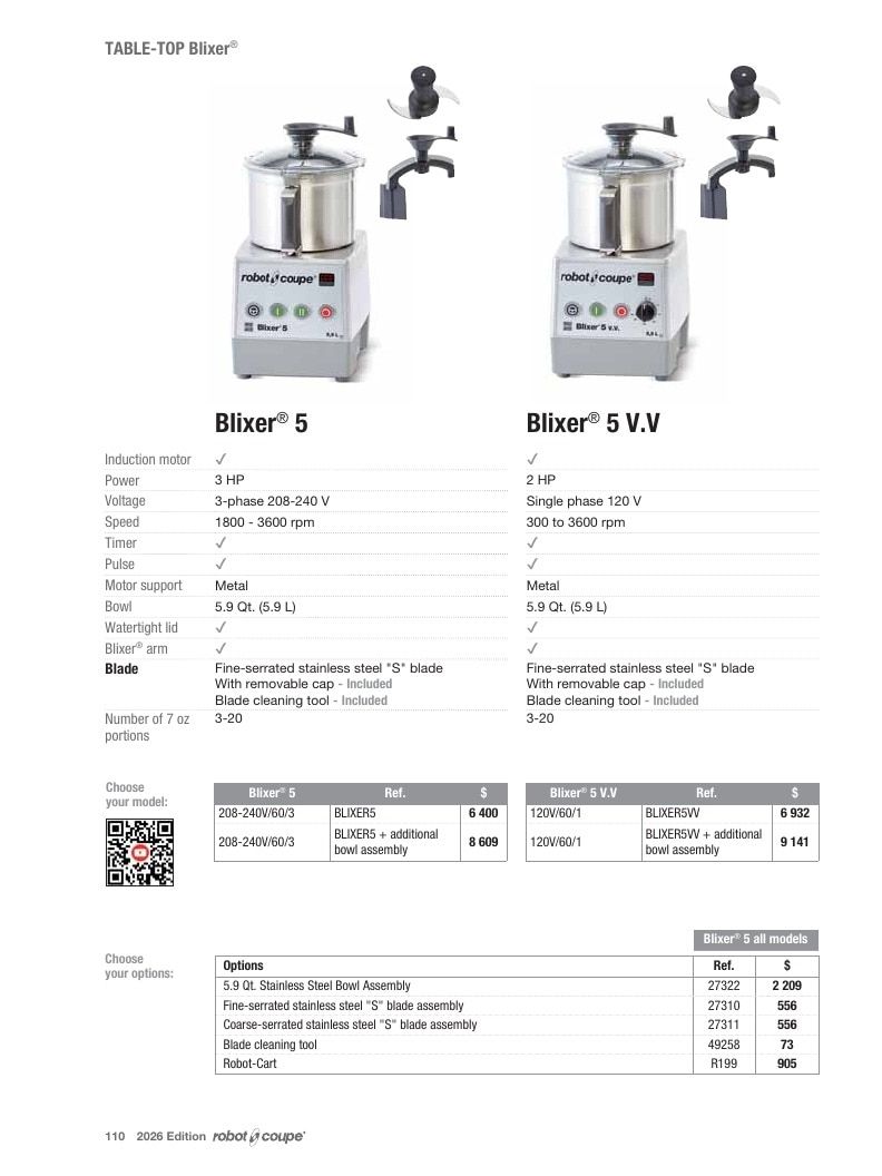 Preferred Source Robot Coupe Catalog Weekly Ad January 1 - December 31, 2026