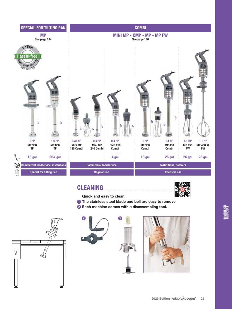 Preferred Source Robot Coupe Catalog Weekly Ad January 1 - December 31, 2026