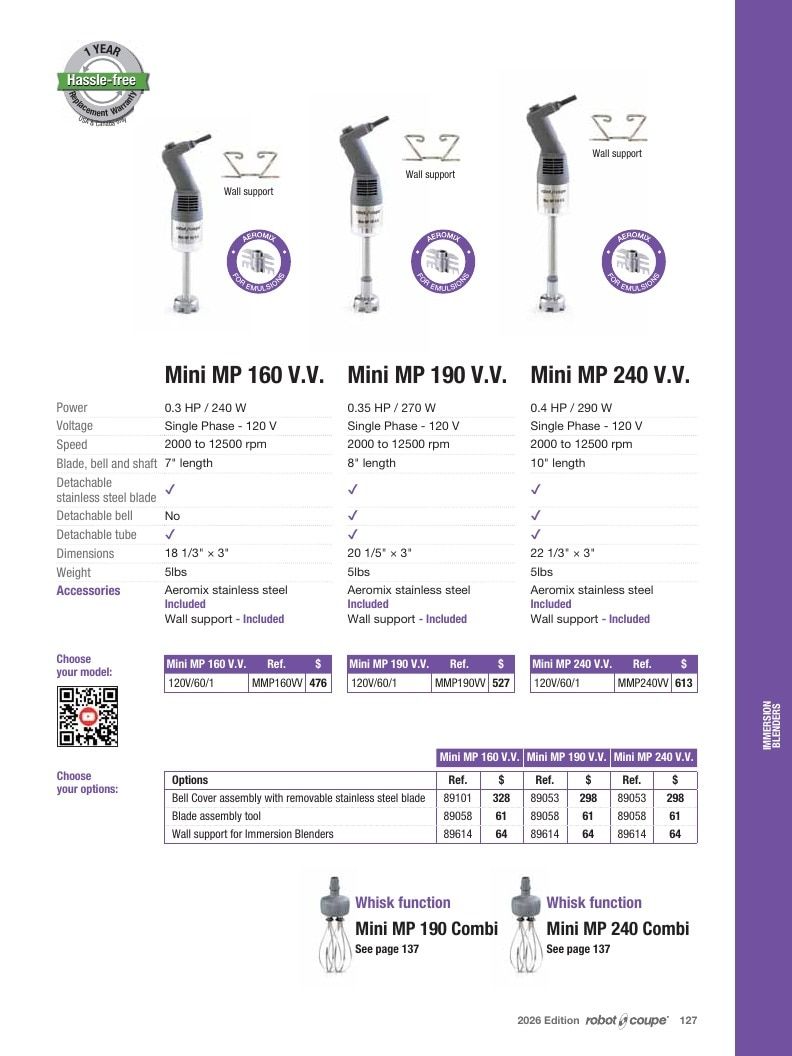 Preferred Source Robot Coupe Catalog Weekly Ad January 1 - December 31, 2026
