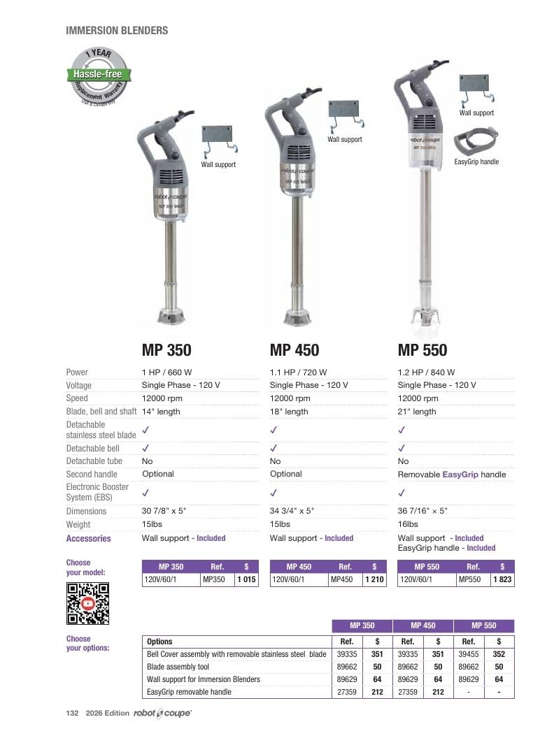 Preferred Source Robot Coupe Catalog Weekly Ad January 1 - December 31, 2026