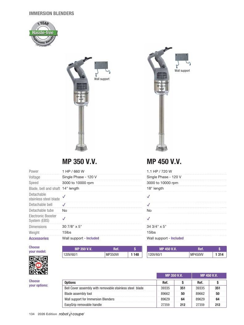 Preferred Source Robot Coupe Catalog Weekly Ad January 1 - December 31, 2026