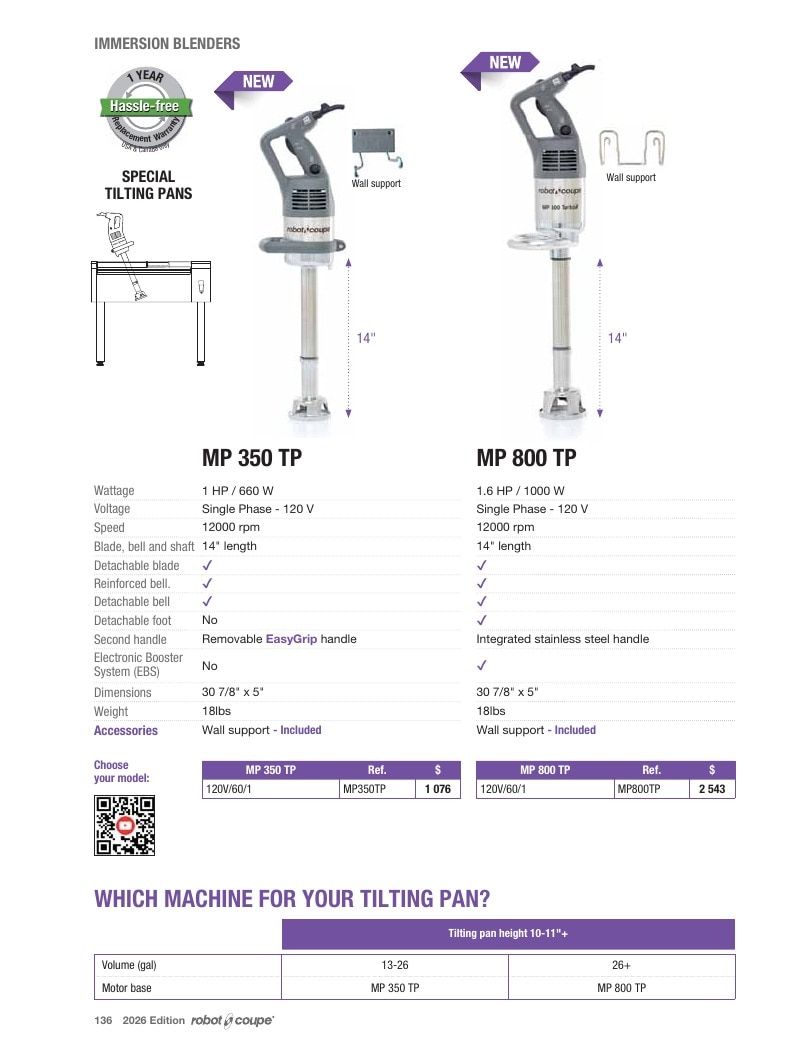 Preferred Source Robot Coupe Catalog Weekly Ad January 1 - December 31, 2026