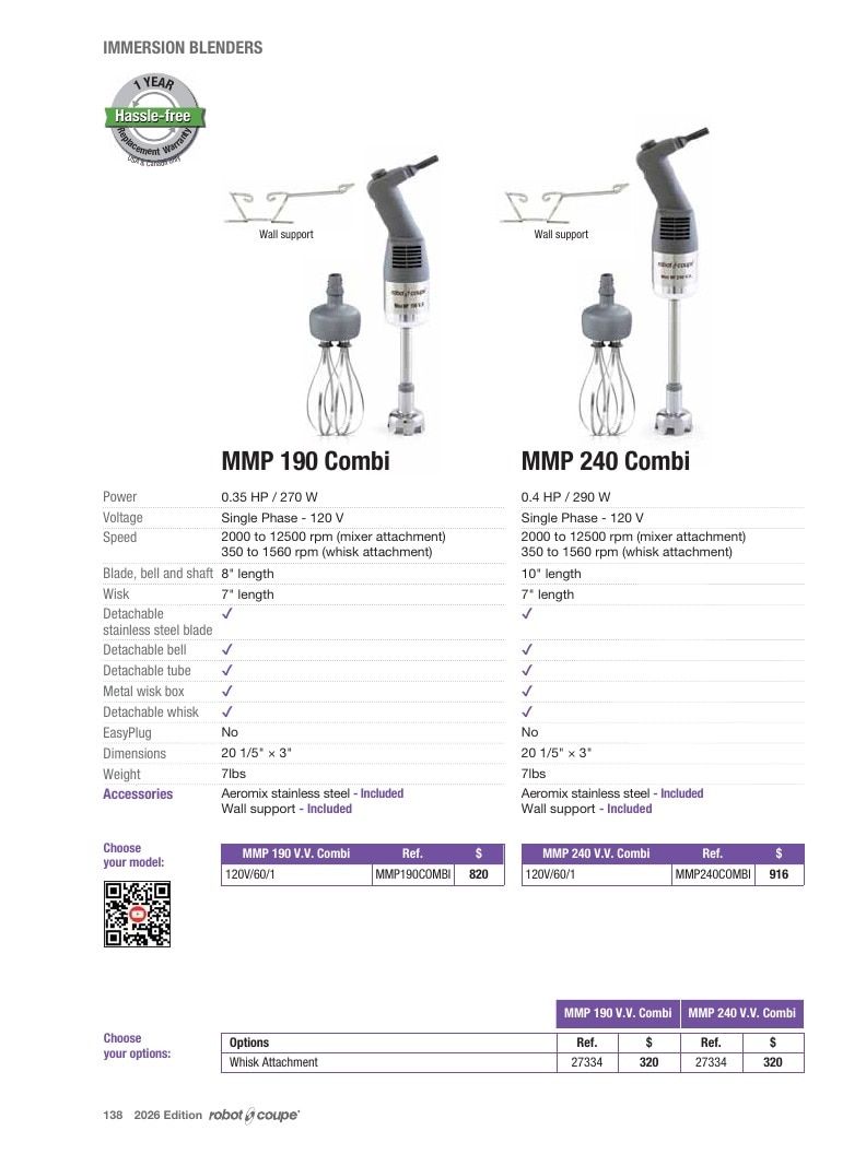 Preferred Source Robot Coupe Catalog Weekly Ad January 1 - December 31, 2026