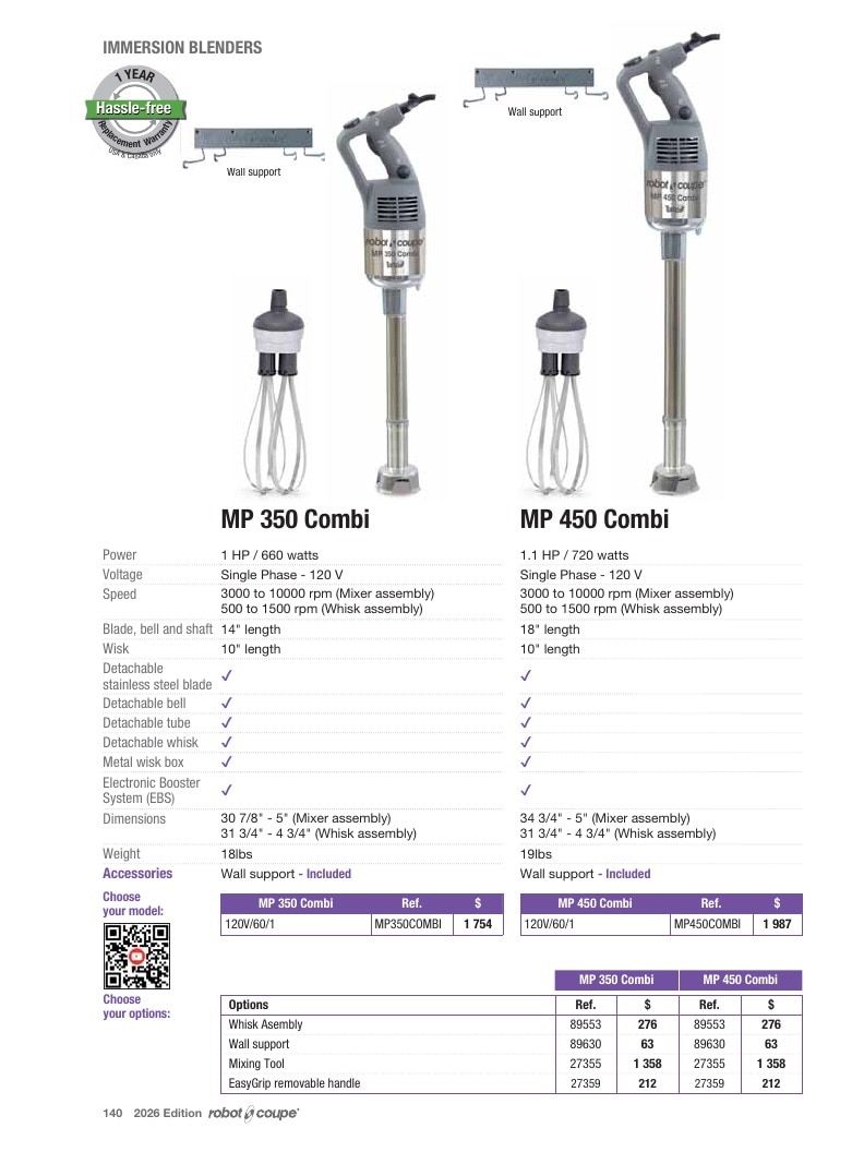Preferred Source Robot Coupe Catalog Weekly Ad January 1 - December 31, 2026