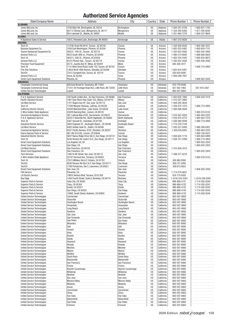 Preferred Source Robot Coupe Catalog Weekly Ad January 1 - December 31, 2026