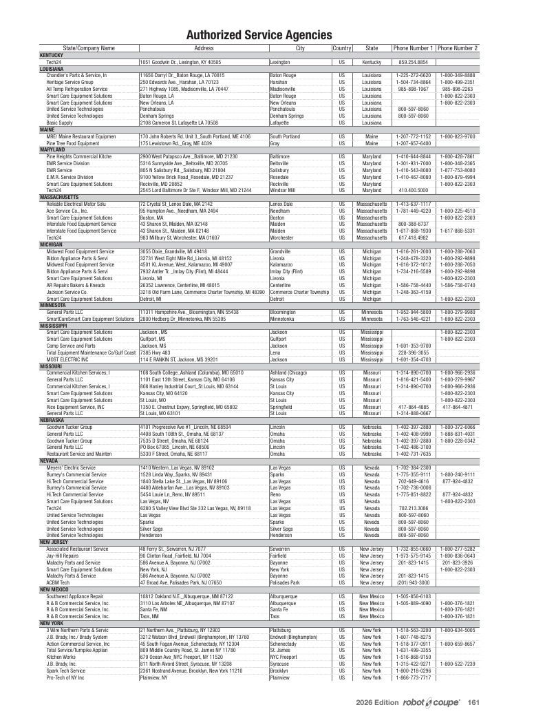 Preferred Source Robot Coupe Catalog Weekly Ad January 1 - December 31, 2026