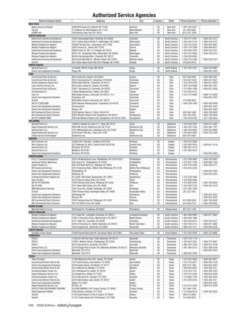 Preferred Source Robot Coupe Catalog Weekly Ad January 1 - December 31, 2026