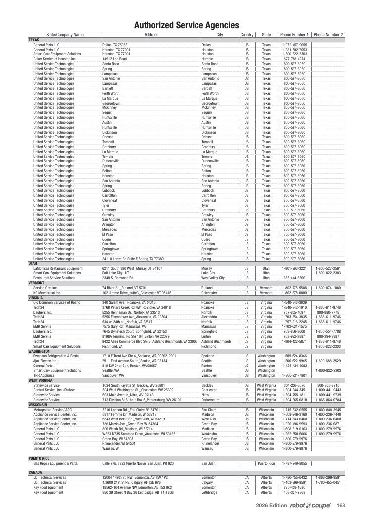 Preferred Source Robot Coupe Catalog Weekly Ad January 1 - December 31, 2026