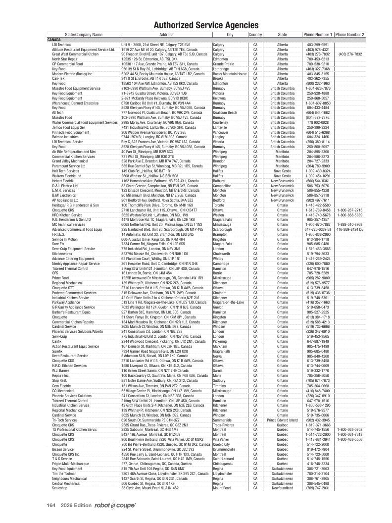 Preferred Source Robot Coupe Catalog Weekly Ad January 1 - December 31, 2026