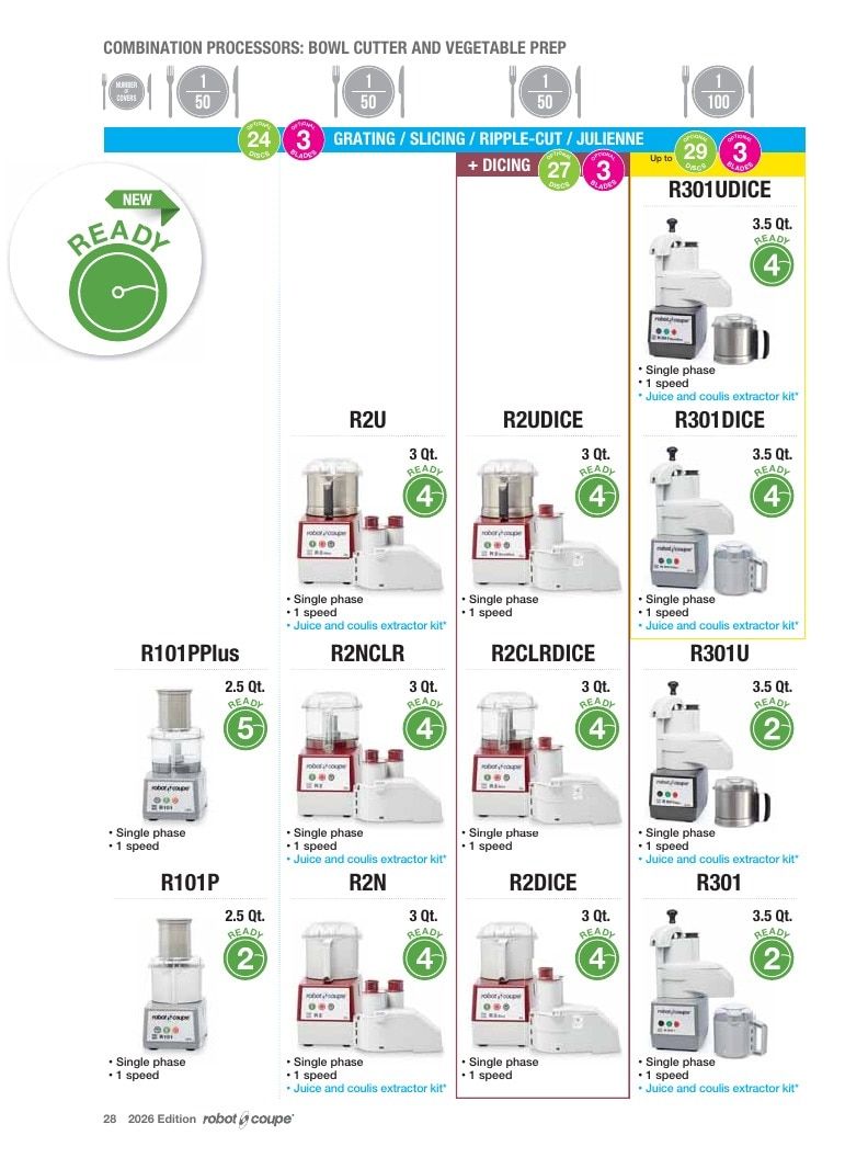 Preferred Source Robot Coupe Catalog Weekly Ad January 1 - December 31, 2026