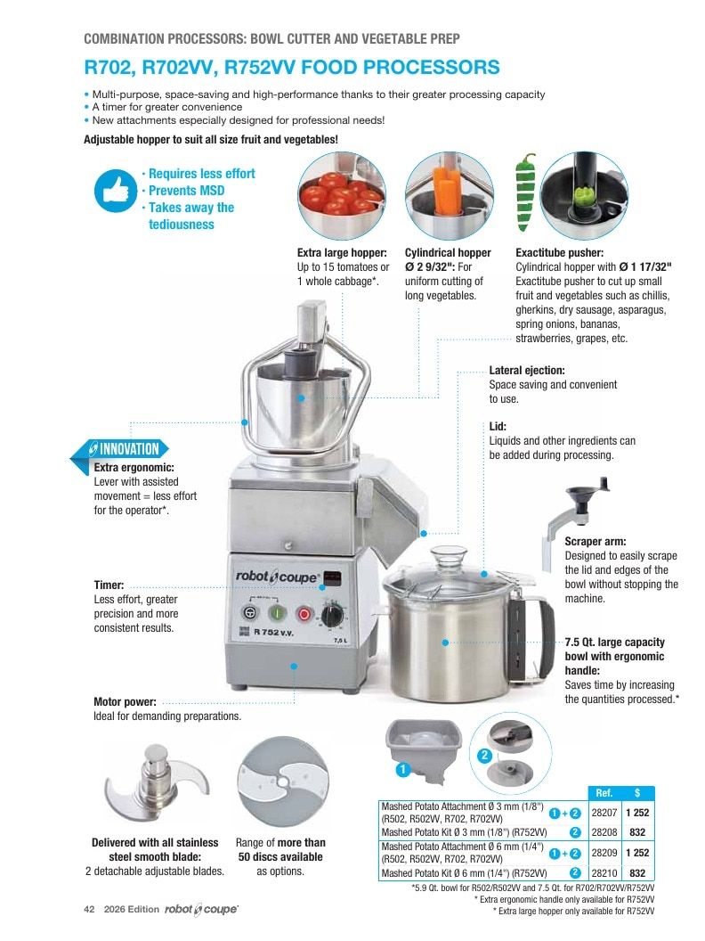 Preferred Source Robot Coupe Catalog Weekly Ad January 1 - December 31, 2026
