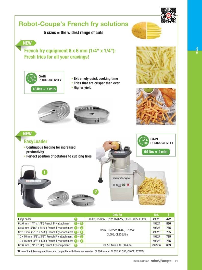 Preferred Source Robot Coupe Catalog Weekly Ad January 1 - December 31, 2026