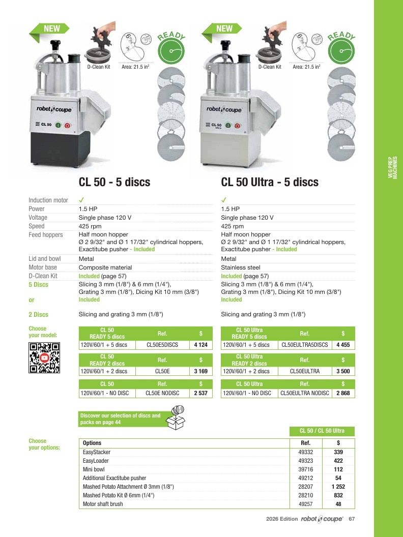 Preferred Source Robot Coupe Catalog Weekly Ad January 1 - December 31, 2026