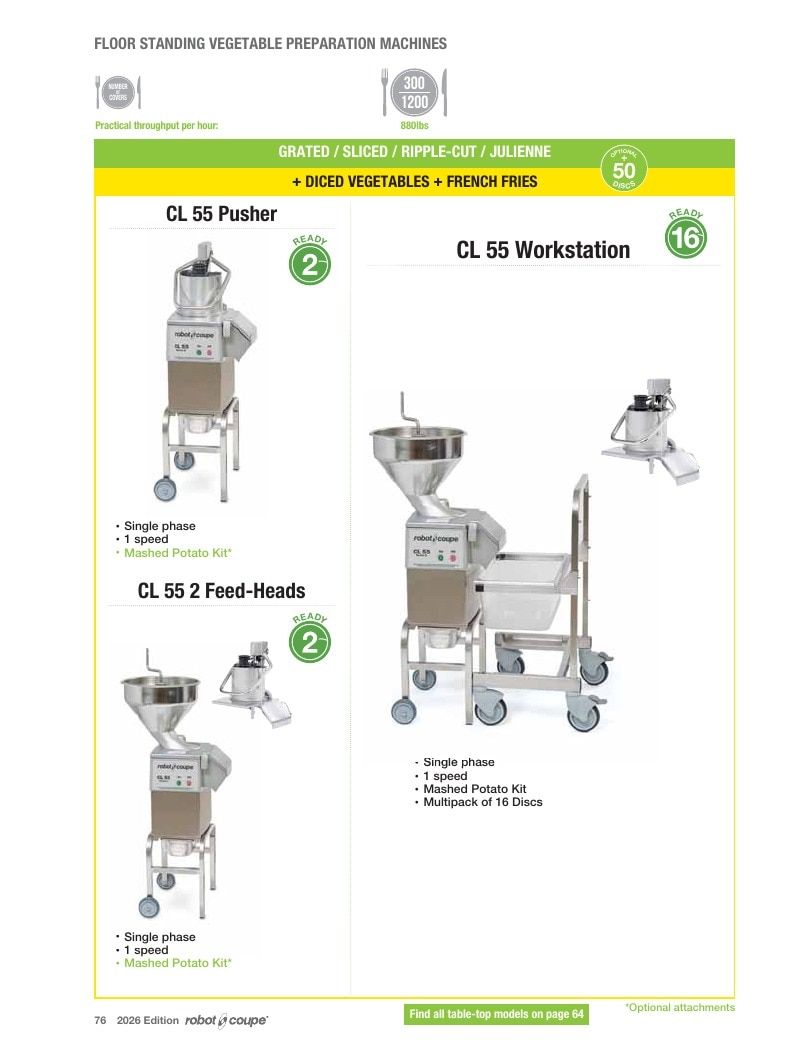 Preferred Source Robot Coupe Catalog Weekly Ad January 1 - December 31, 2026
