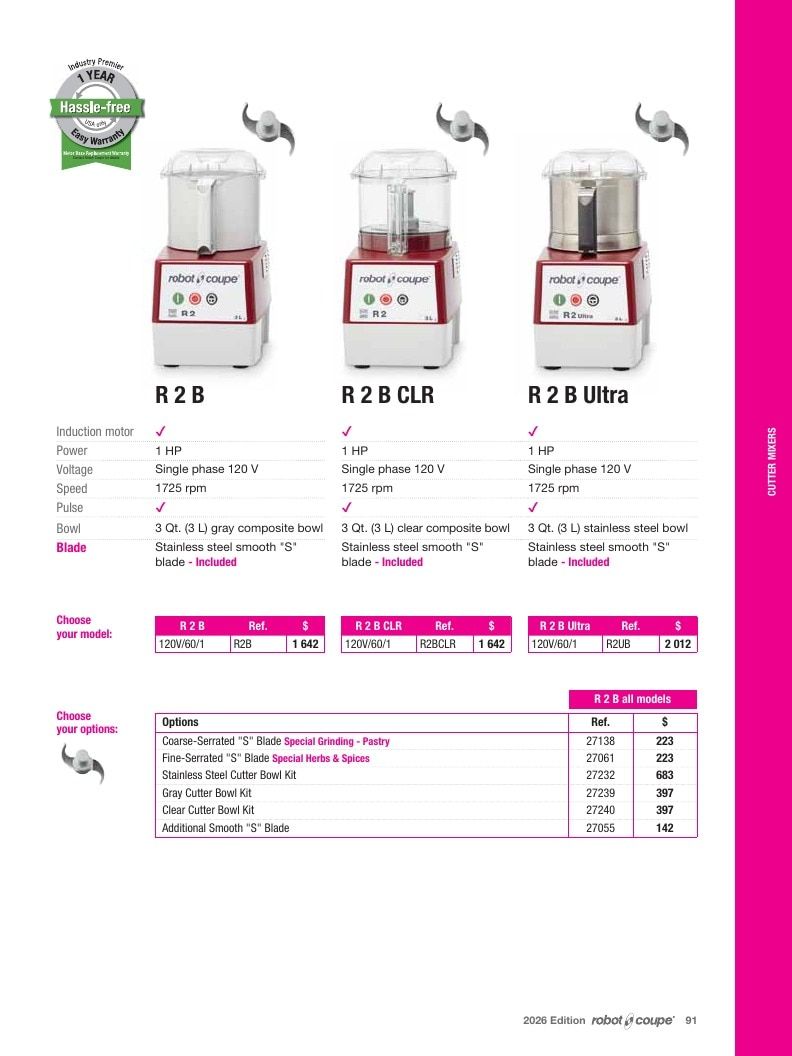 Preferred Source Robot Coupe Catalog Weekly Ad January 1 - December 31, 2026