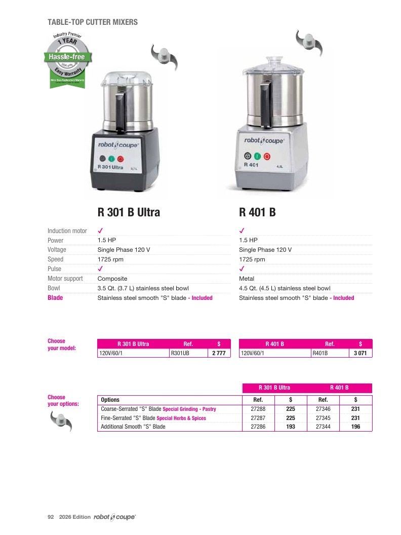Preferred Source Robot Coupe Catalog Weekly Ad January 1 - December 31, 2026