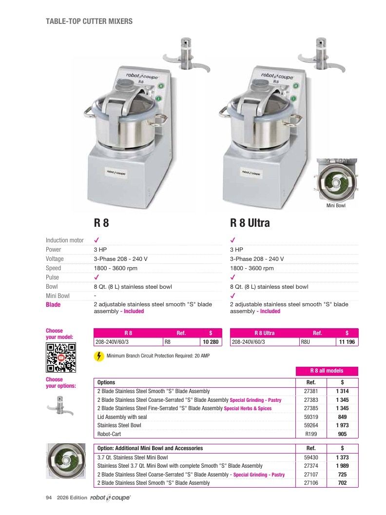 Preferred Source Robot Coupe Catalog Weekly Ad January 1 - December 31, 2026