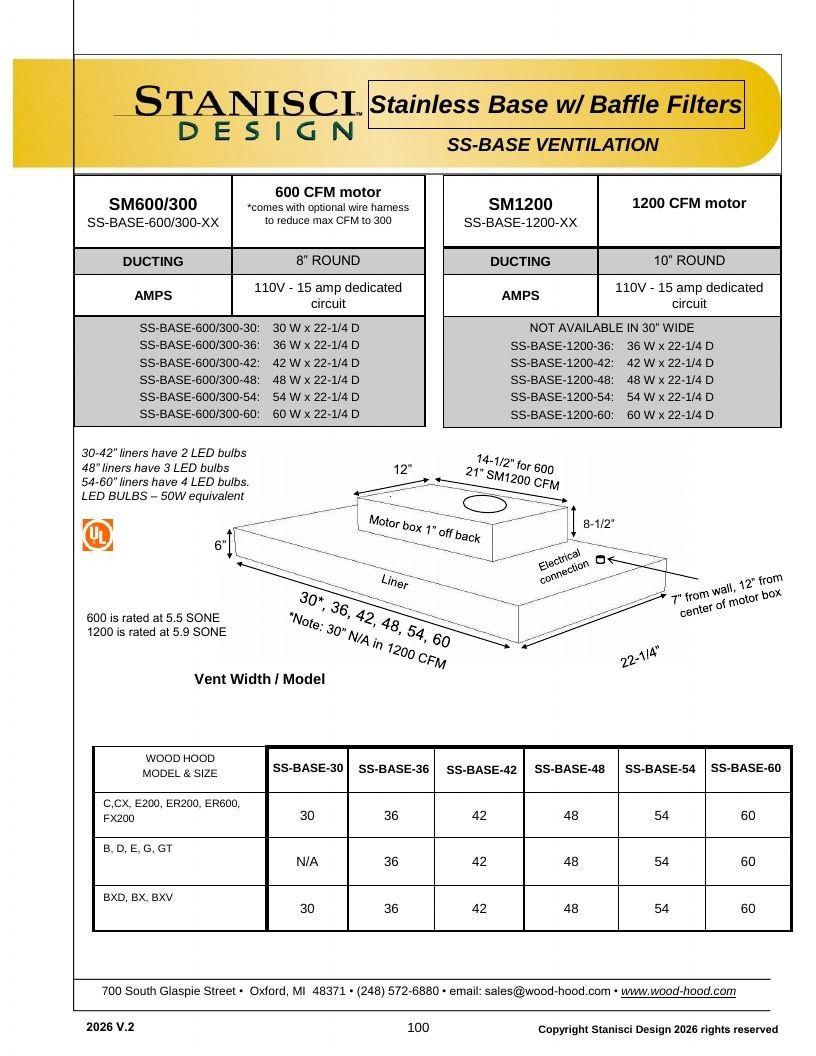 Stanisci Design Wood Hood Catalog Weekly Ad January 1 - December 31, 2026